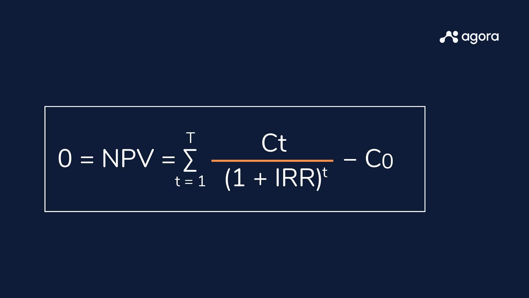 What is IRR in commercial real estate? Formula & examples