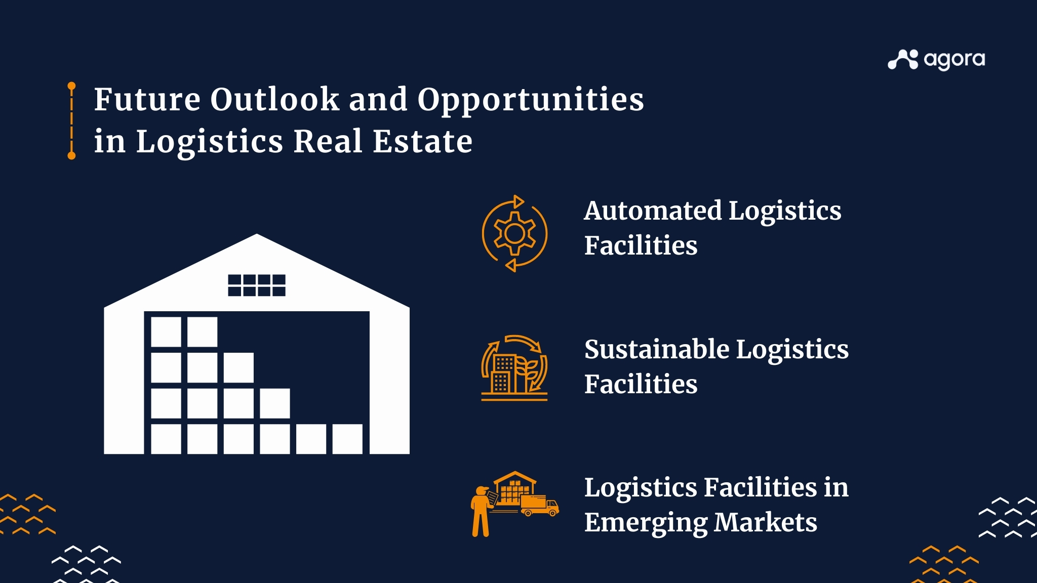 Illustration of future outlook and opportunities in logistics real estate including automated logistics facilities, sustainable logistics facilities and logistics facilities in emerging markets. Illustration of future outlook and opportunities in logistics real estate including automated logistics facilities, sustainable logistics facilities and logistics facilities in emerging markets.