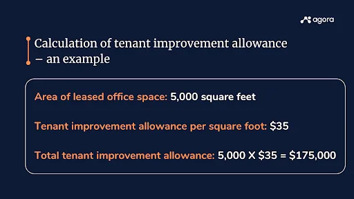 Example of tenant improvement allowance calculation.
