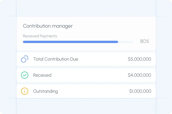 Seamless capital contributions
