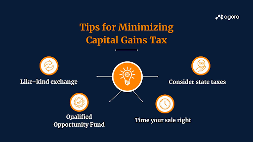 Understanding capital gains tax on commercial real estate