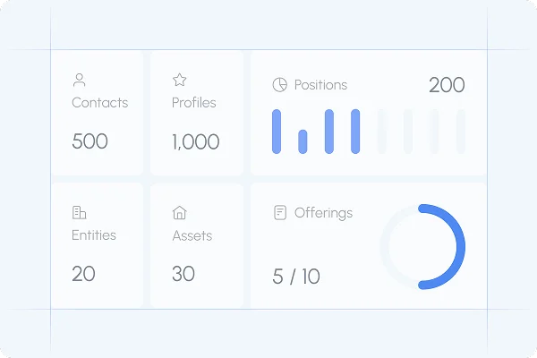 Instant access to investor data