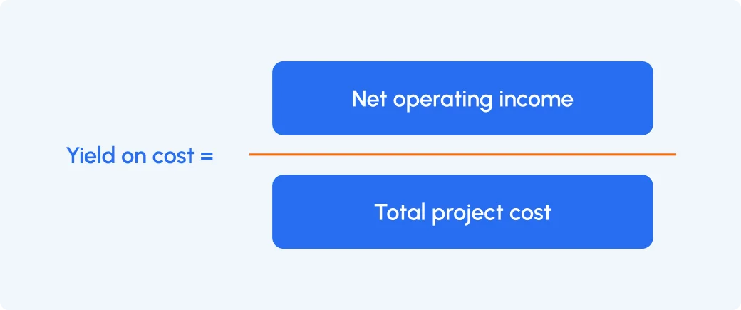 Yield on cost formula