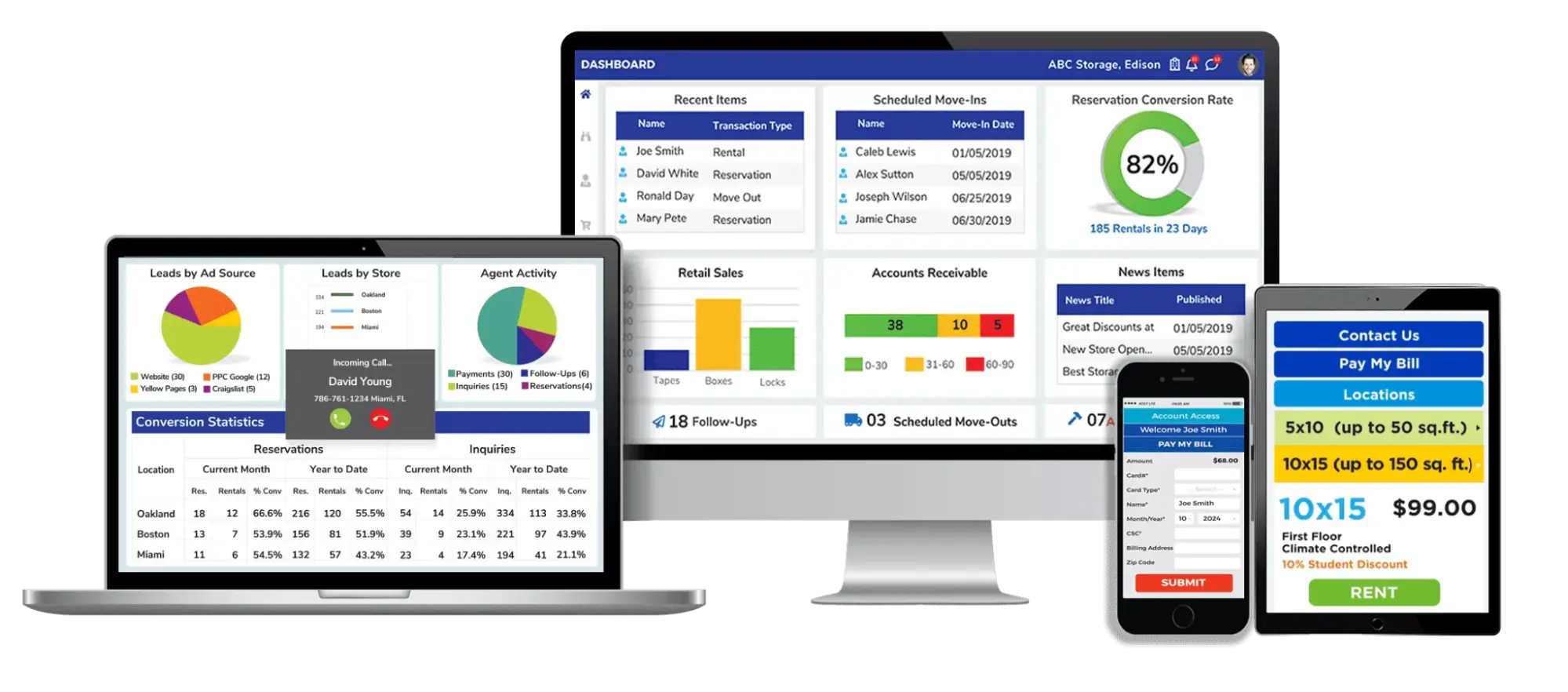 Self Storage Manager software dashboard displayed on desktop, laptop, tablet, and smartphone showing sales, reservations, billing, and conversion metrics.