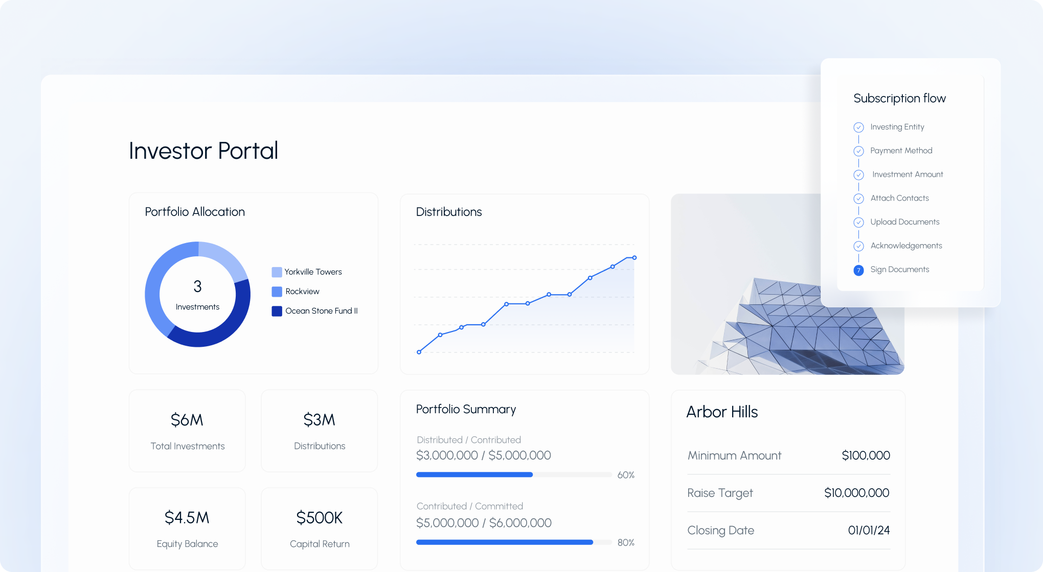 Agora's Investor Portal - essential commercial real estate tool
