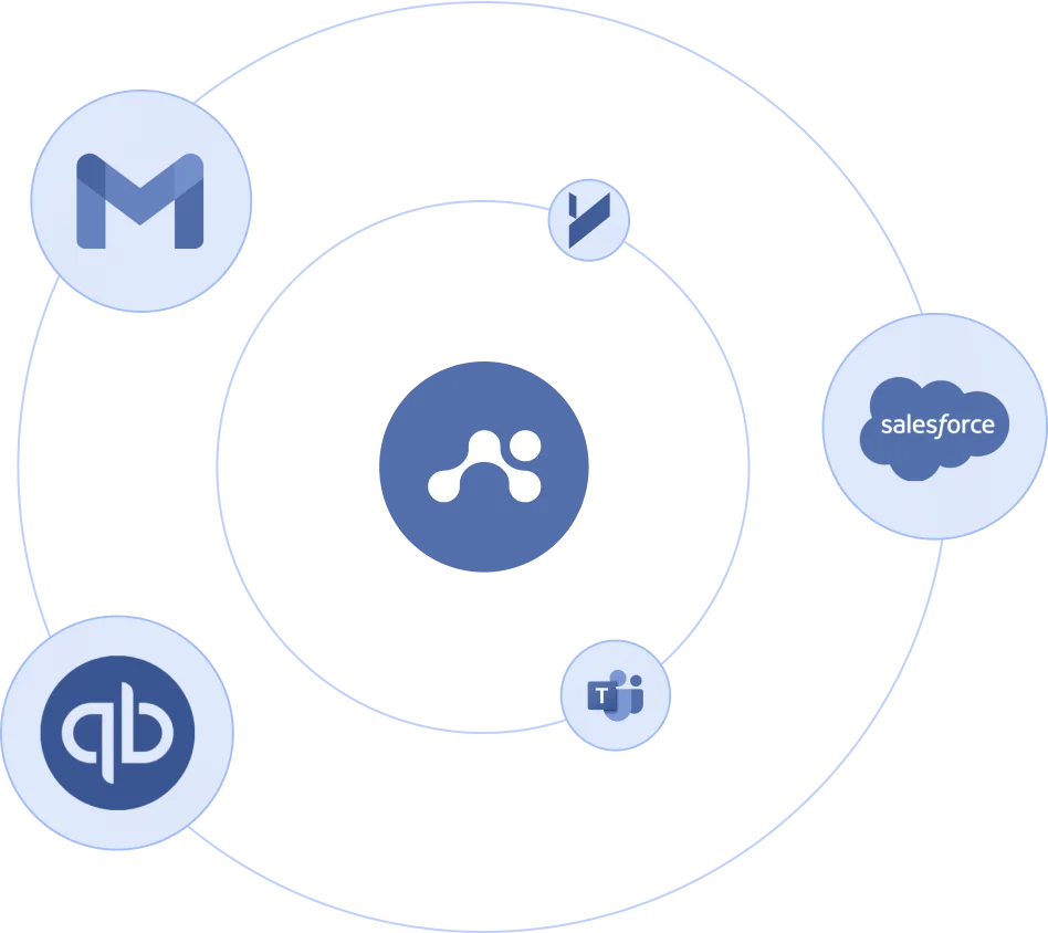 Seamless integration
with your tech stack