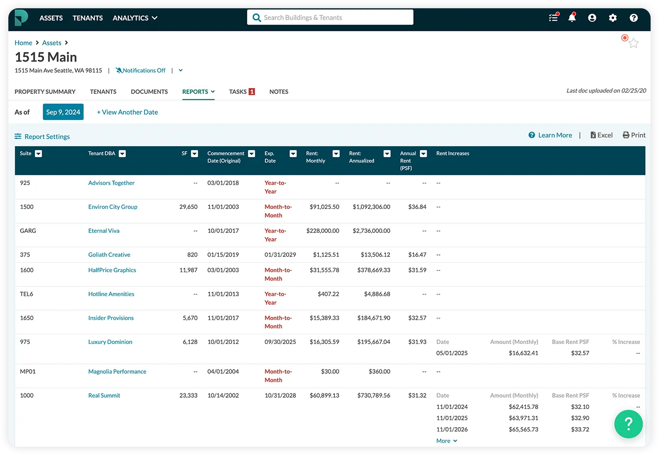 Prophia's dashboard showing tenant rent report for 1515 Main property with suite info, lease terms, rent amounts, and expiration dates.