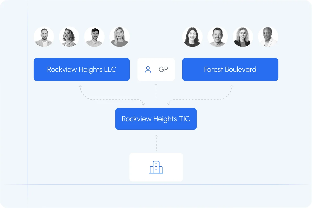Built for investment managers managing multiple deals, LPs,  and stakeholders