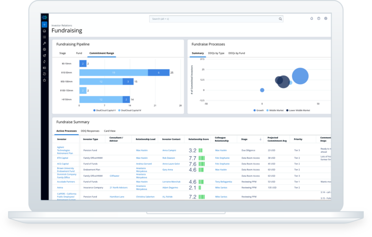Laptop displaying a fundraising dashboard with pipeline charts, due diligence metrics, and an investor summary table.
