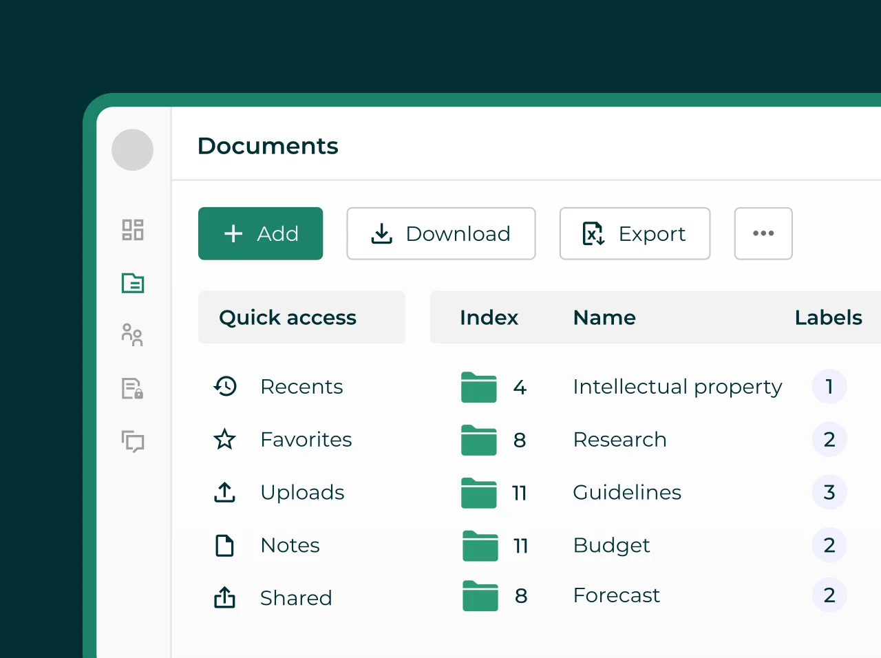 iDeals' document management dashboard showing folders for intellectual property, research, guidelines, budget, and forecast with quick access options.