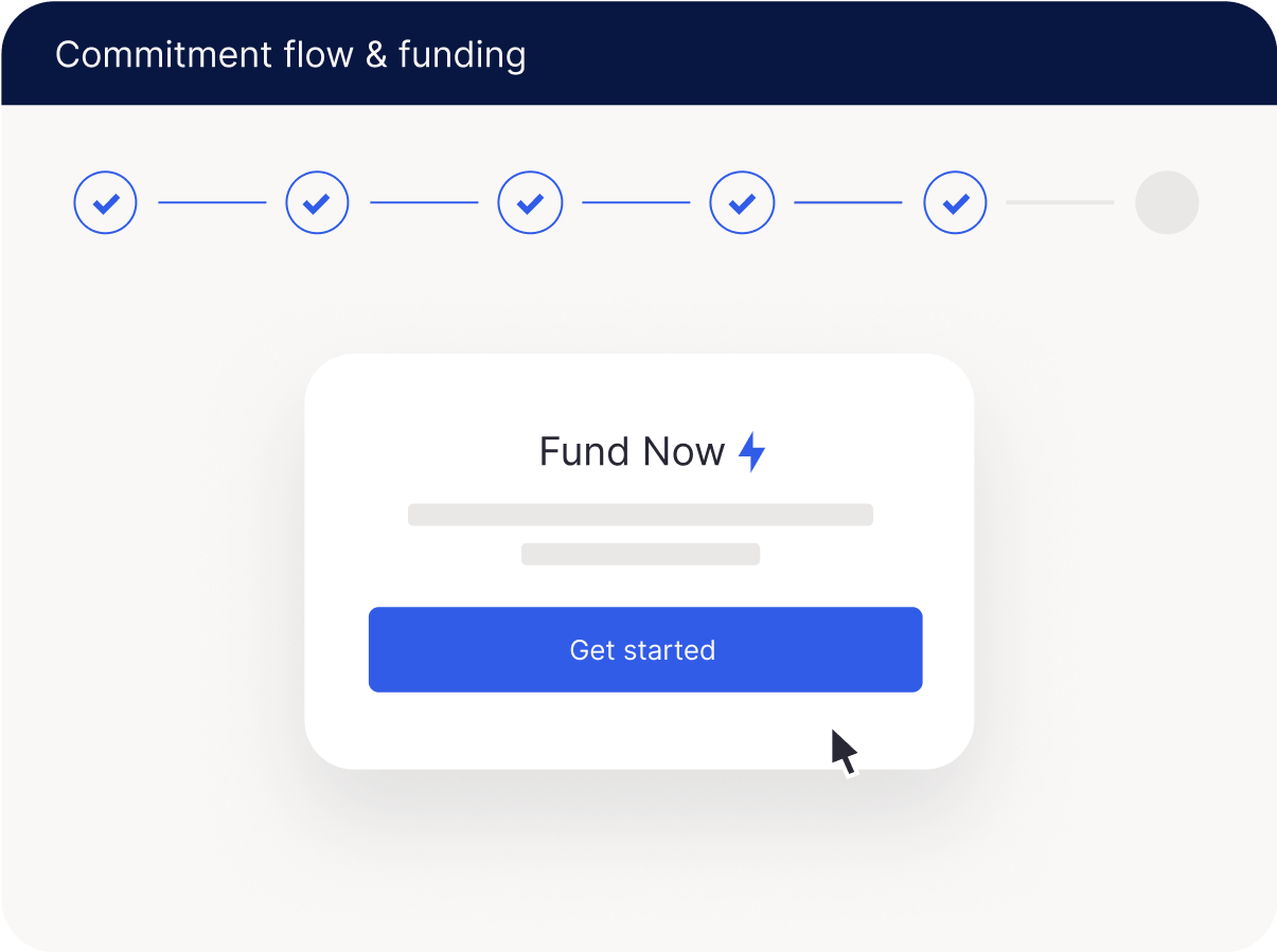Investor commitment and funding flow interface showing completed steps and a “Fund Now” prompt with a Get started button.