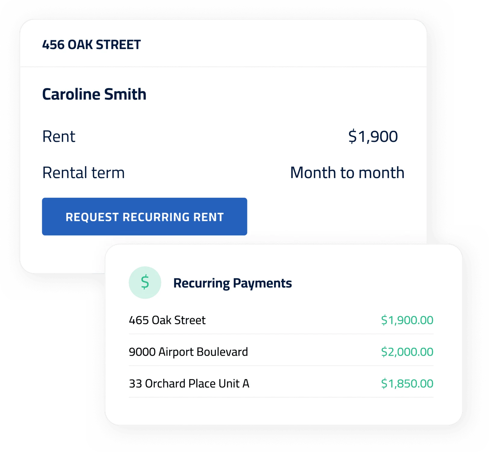 Tenant rent details card showing Caroline Smith at 456 Oak Street, $1,900 monthly rent, and a list of recurring payments for properties.