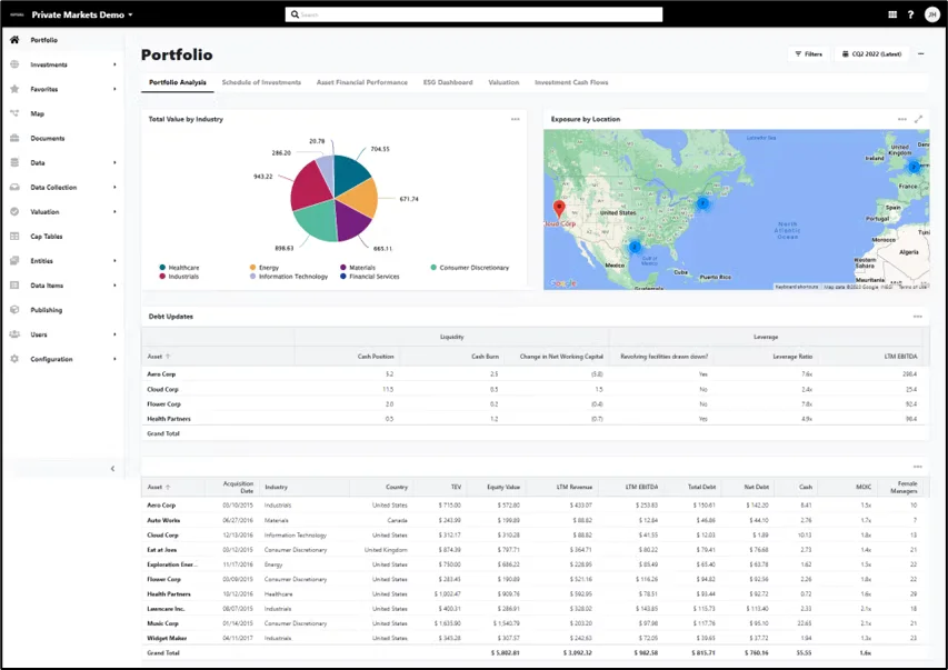 iLEVEL portfolio dashboard showing industry value pie chart, geographic exposure map, and tables of debt updates and investment performance metrics.