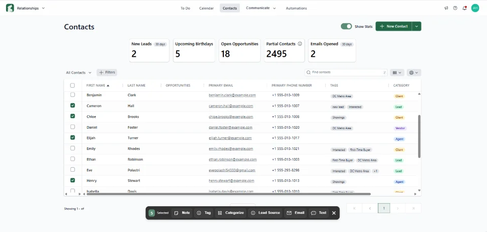 Lone Wolf contacts dashboard listing leads, emails, phone numbers, tags, categories, and stats with bulk action toolbar.