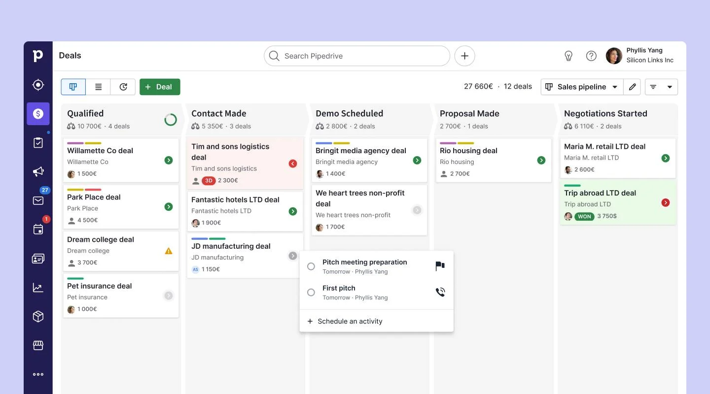 Pipedrive sales pipeline board showing deals by stage, values, activities, and a won deal highlighted.