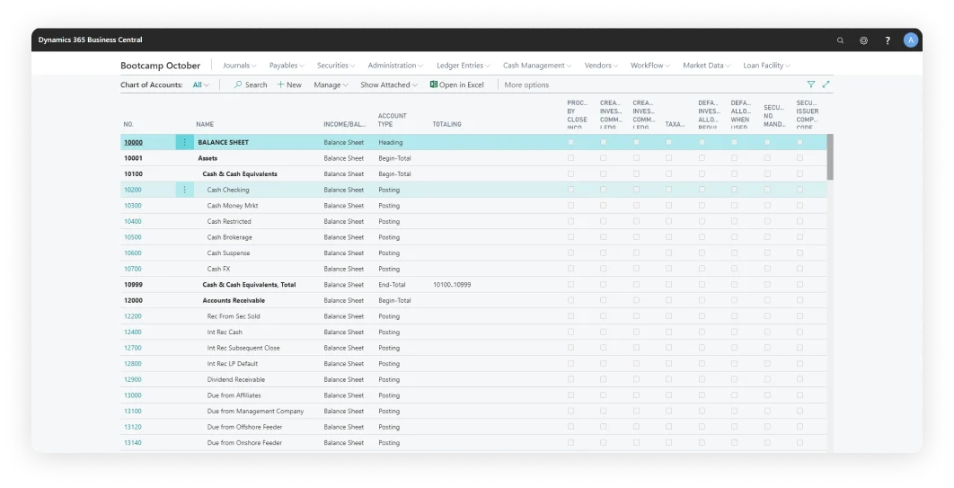 Dynamics 365 Business Central screen showing chart of accounts with balance sheet categories, account types, and financial entries table.