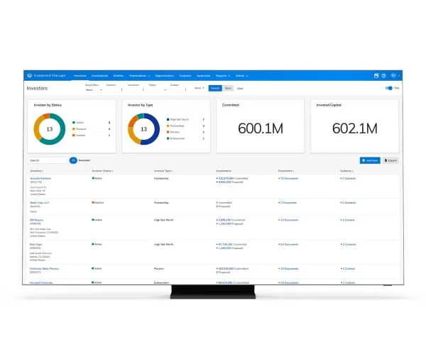 Yardi Investment Manager dashboard showing charts by status and type, committed and invested capital totals, and a detailed investor list.