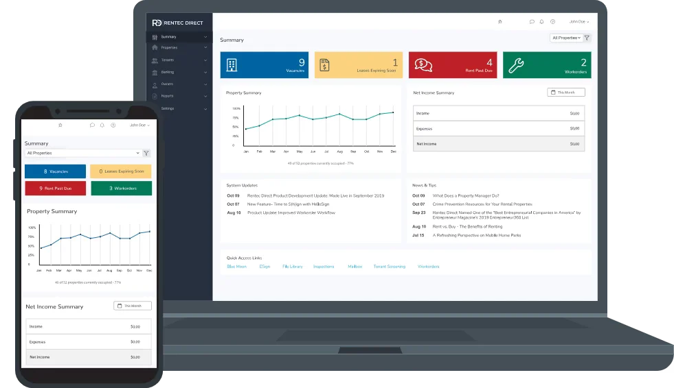Rentec Direct's property management dashboard with vacancies, rent status, income summary, and performance charts.