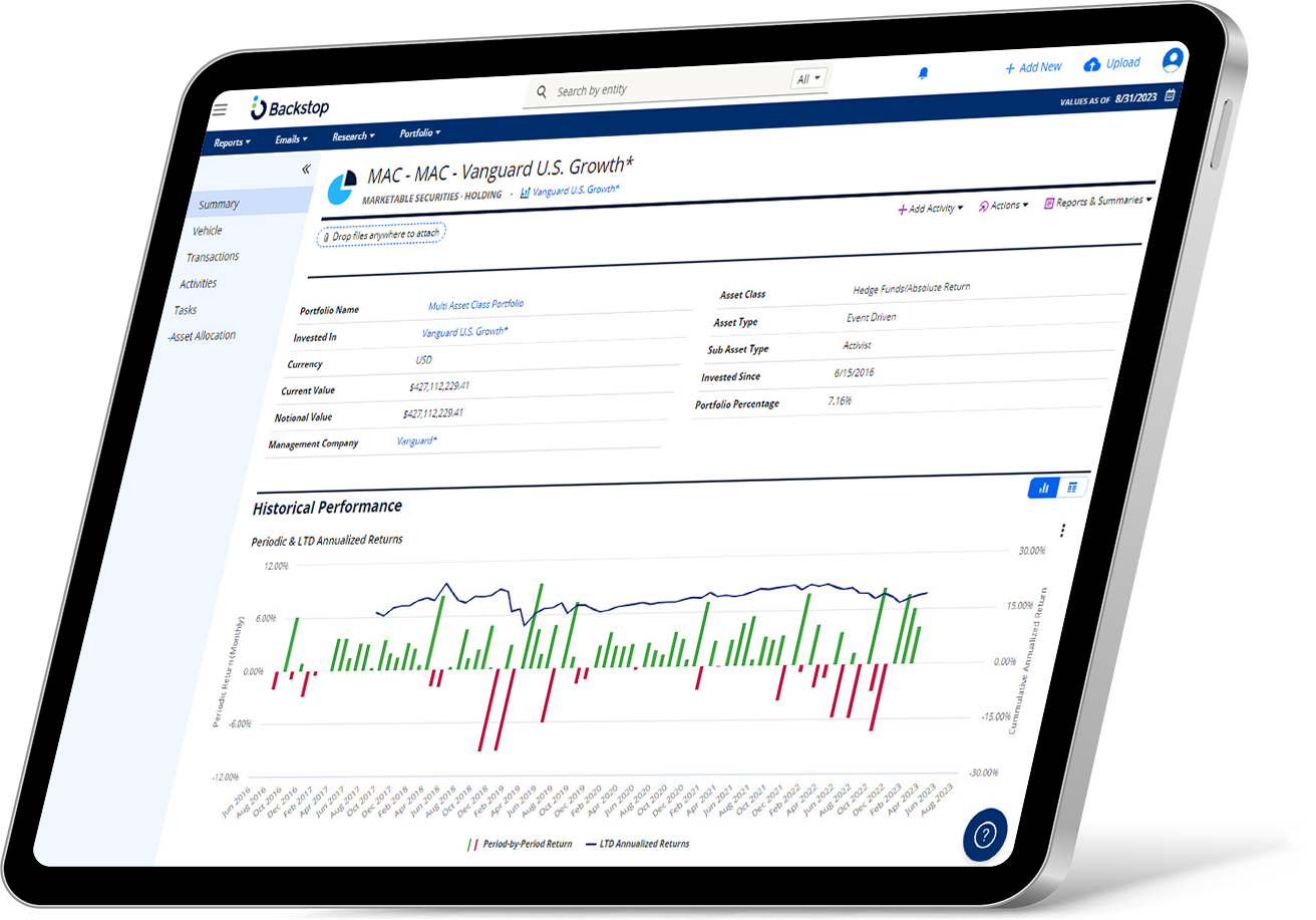 Backstop portfolio management dashboard with investment details, asset allocation, and historical performance charts.