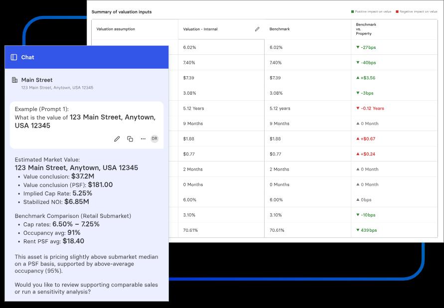 ARGUS Assist AI valuation assistant showing a property value estimate, benchmark comparison, and valuation inputs table for a commercial real estate asset.
