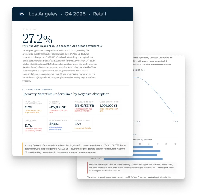 CREXi's Los Angeles retail market report for Q4 2025 highlighting 27.2% vacancy, key metrics, trends, and executive market analysis.