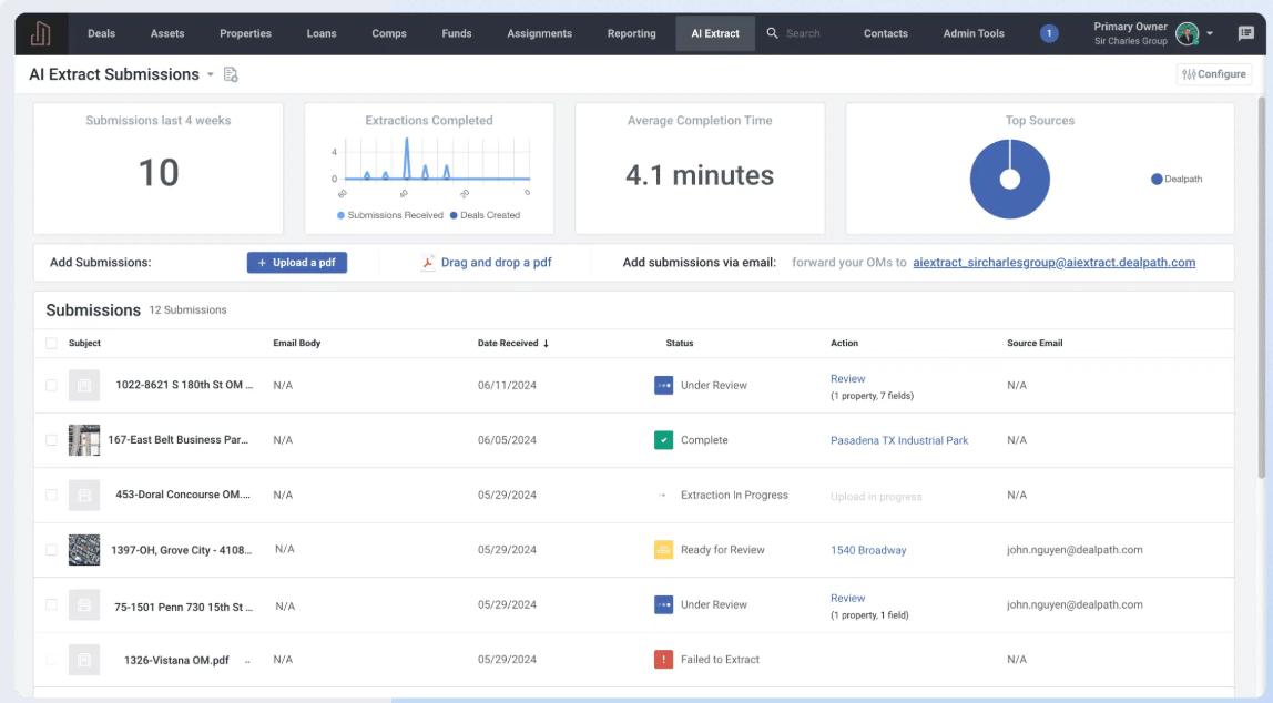 Dealpath AI Extract dashboard showing PDF upload, document extraction status, processing metrics, and AI-generated commercial real estate submissions.