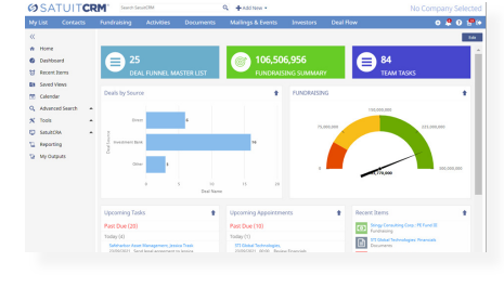 SatuitCRM dashboard displaying deal pipeline metrics, fundraising progress, team tasks, upcoming activities, and recent items overview.