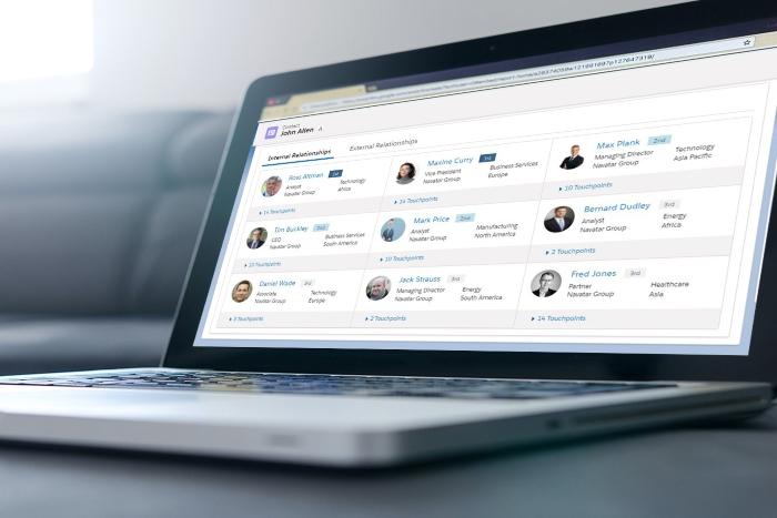 Navatar platform showing internal and external contacts, touchpoints, roles, and professional network connections.