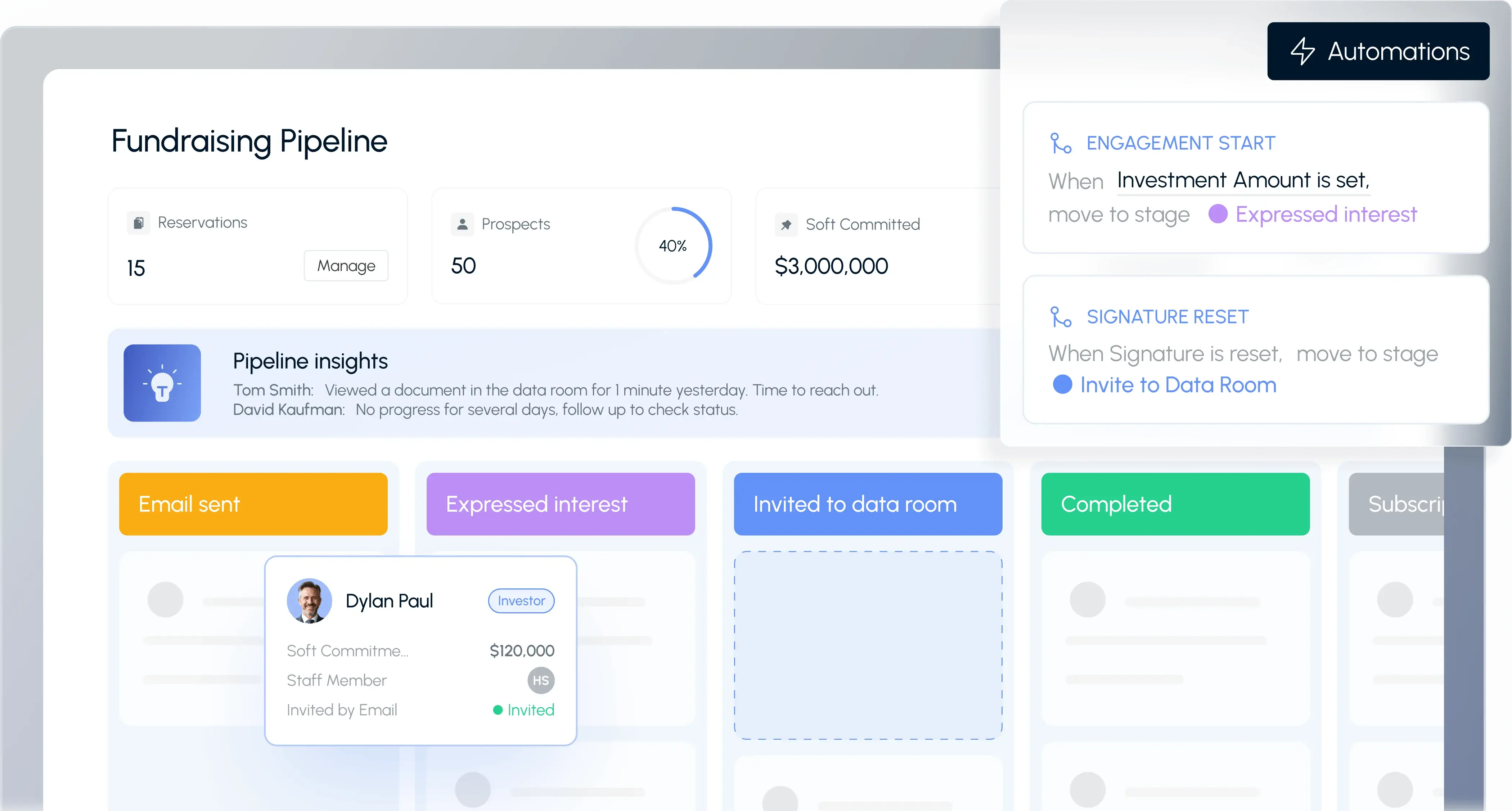 Agora's fundraising pipeline dashboard with investor stages, pipeline insights, automation rules, and investor cards tracking commitments and progress.