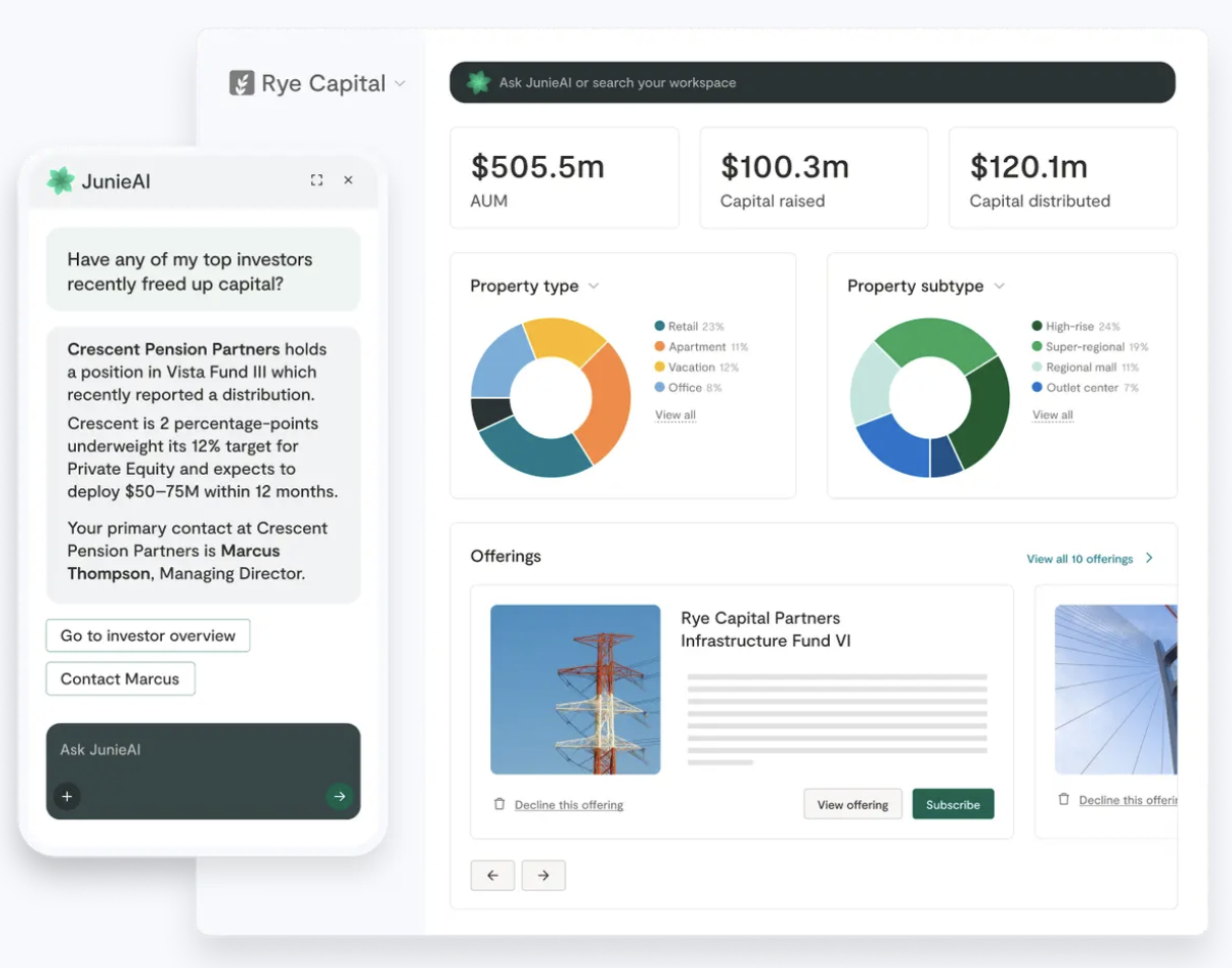 Juniper Square dashboard with AI-powered investor insights, portfolio analytics, fundraising metrics, and investment offerings.
