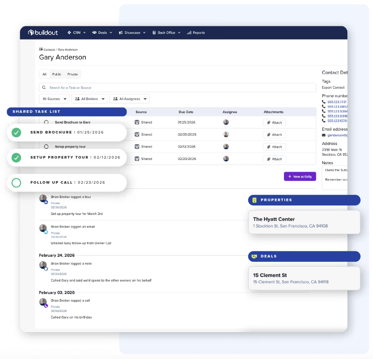 Buildout CRM dashboard showing contact details, shared tasks, activity timeline, properties, and commercial real estate deals.