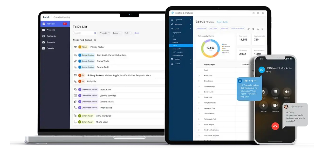 RealPage property management platform showing leasing tasks, analytics dashboard, and mobile communication tools.