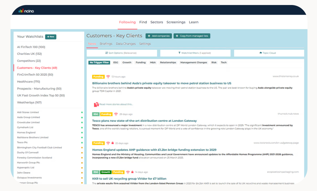 nCino dashboard showing customer watchlists, company news, market insights, and relationship intelligence.