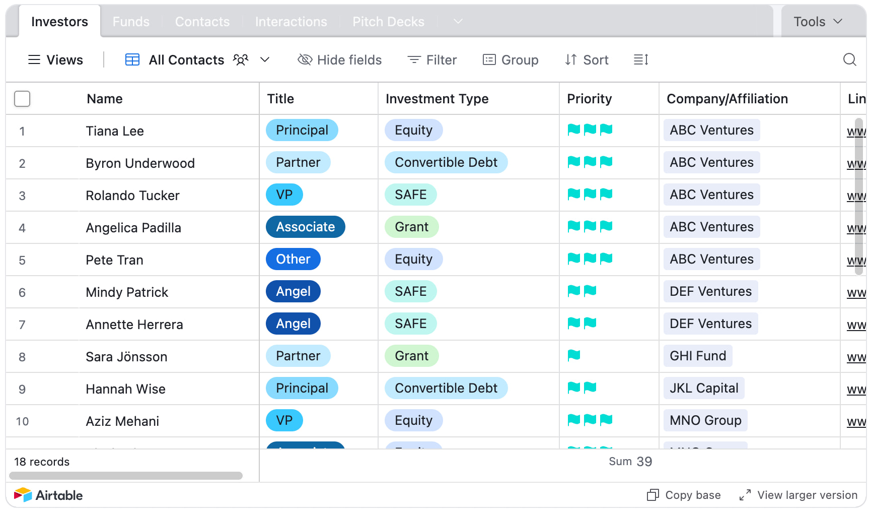 Airtable investor CRM showing contacts, investment types, priorities, and company affiliations in a customisable database.