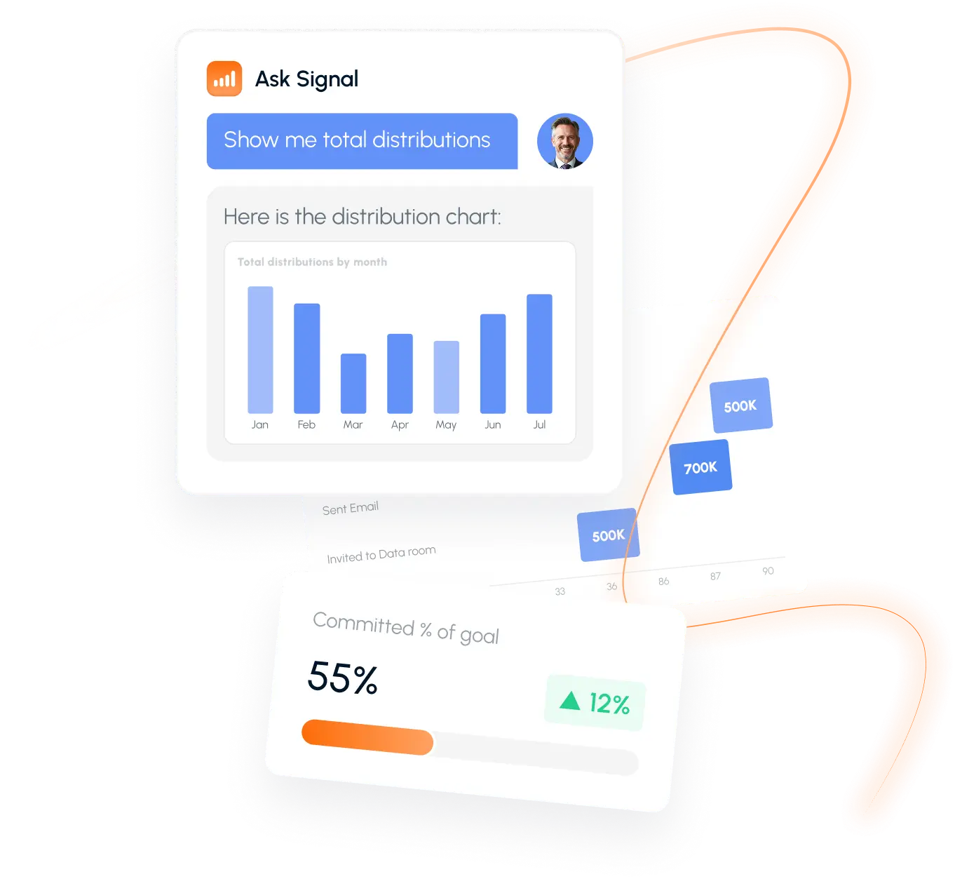 Agora Signal