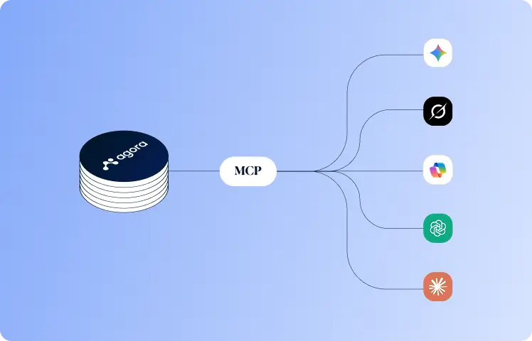MCP-Ai-tool