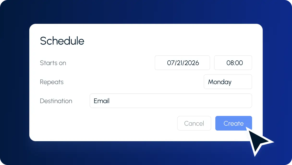 Scheduled reports