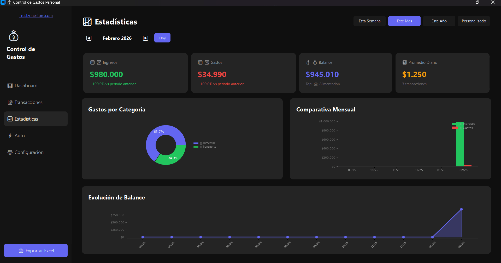 Control de Gastos Pro – Software Profesional de Gestión Financiera Personal (Licencia de por Vida) 3