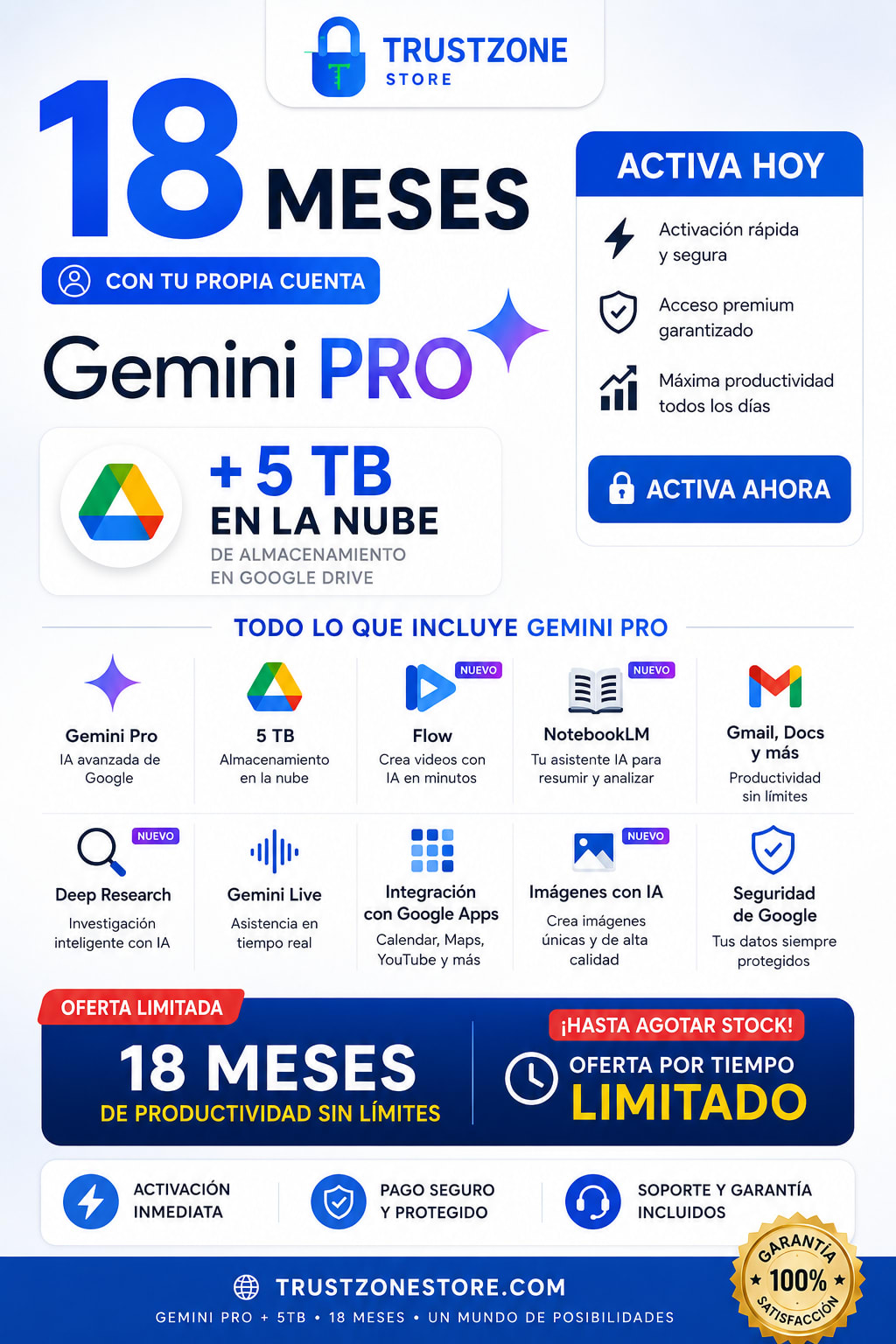 Gemini Pro 18 Meses + 5 TB en Google Drive | Link de Activación