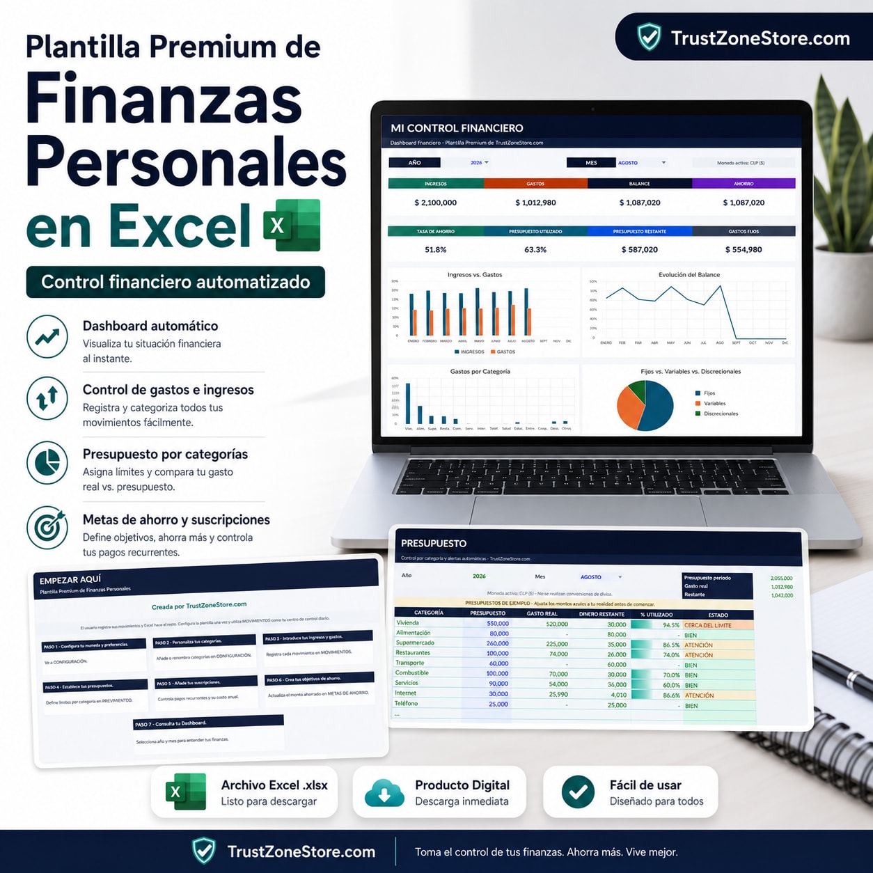 Control Financiero Premium en Excel | Gastos, Ingresos, Presupuesto y Metas de Ahorro