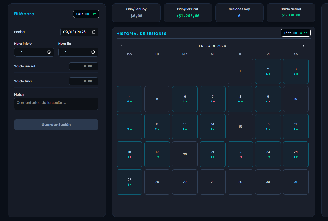 Binacalc Trading Imagen del artículo Binacalc