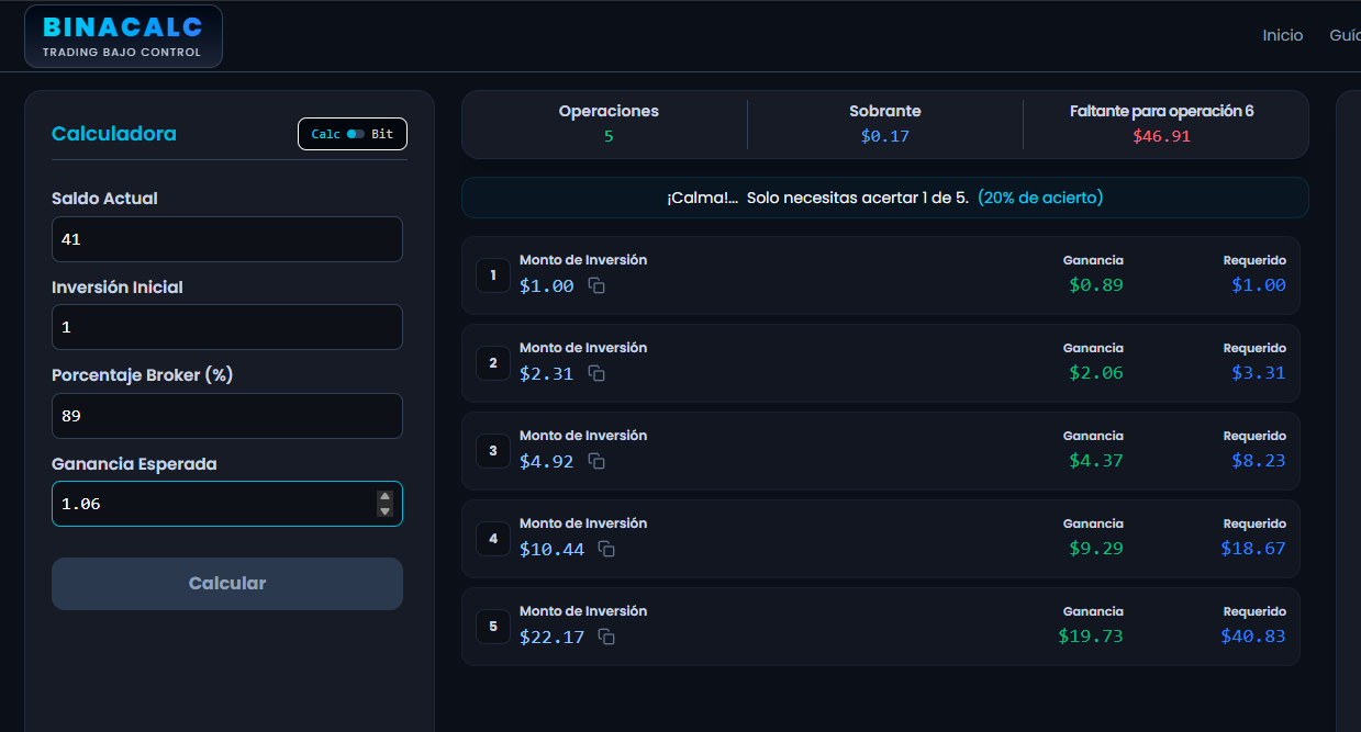 Binacalc Trading Imagen del artículo Binacalc