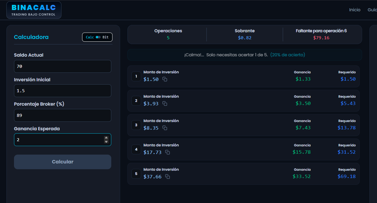 Binacalc Trading Imagen del artículo Binacalc