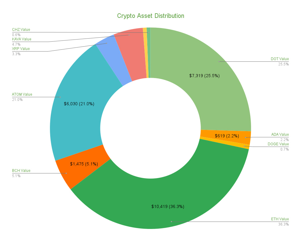 pubchart%3Foid%3D2145588856%26format%3Dimage