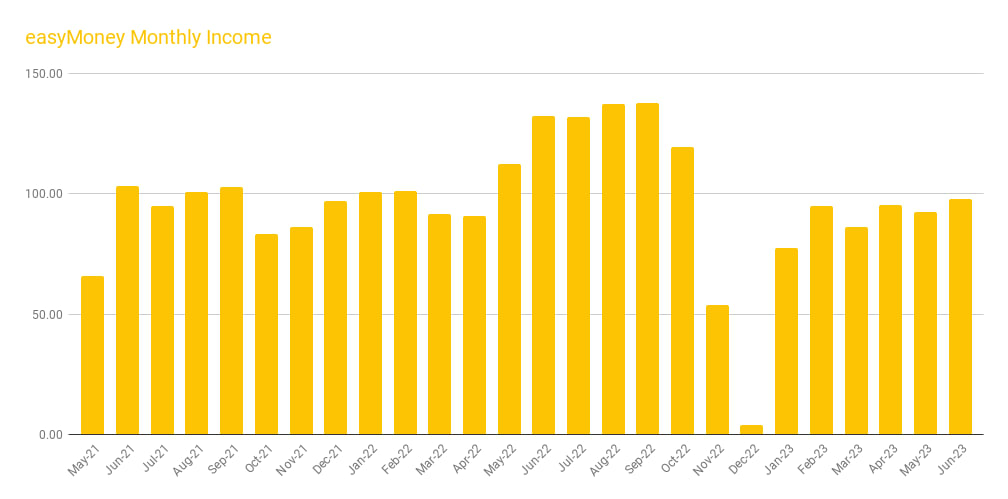 pubchart%3Foid%3D1046109373%26format%3Dimage