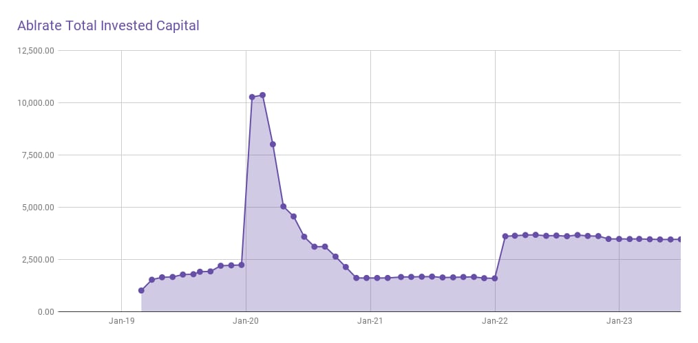 pubchart%3Foid%3D108744188%26format%3Dimage