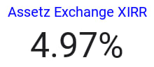 Assetz Exchange XIRR Returns Image