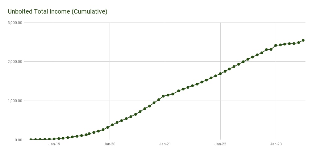 pubchart%3Foid%3D1522724443%26format%3Dimage