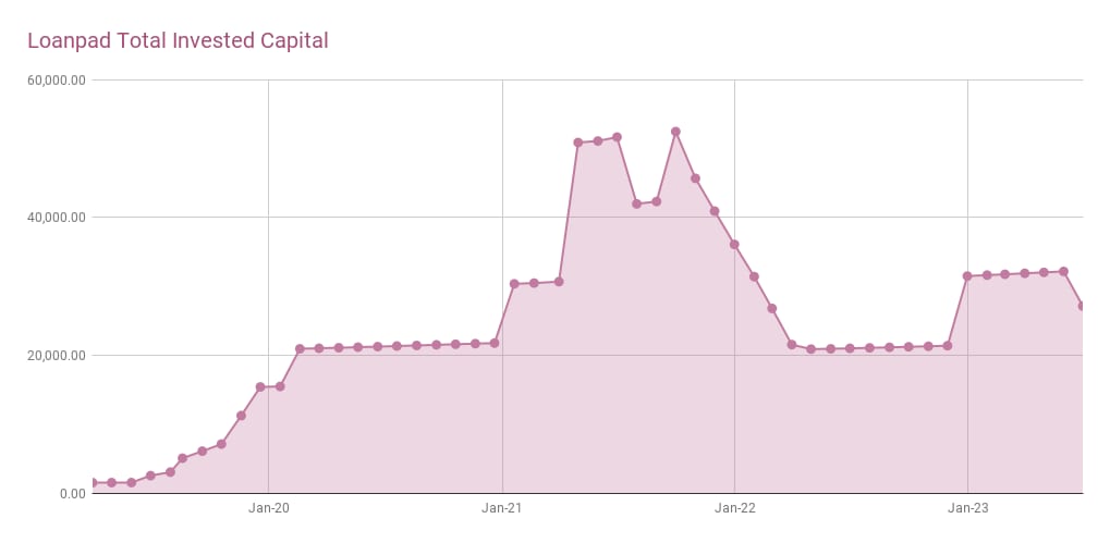 pubchart%3Foid%3D1622123093%26format%3Dimage