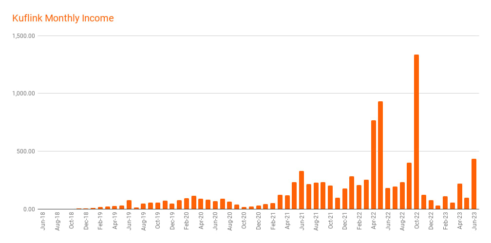 pubchart%3Foid%3D1747343491%26format%3Dimage